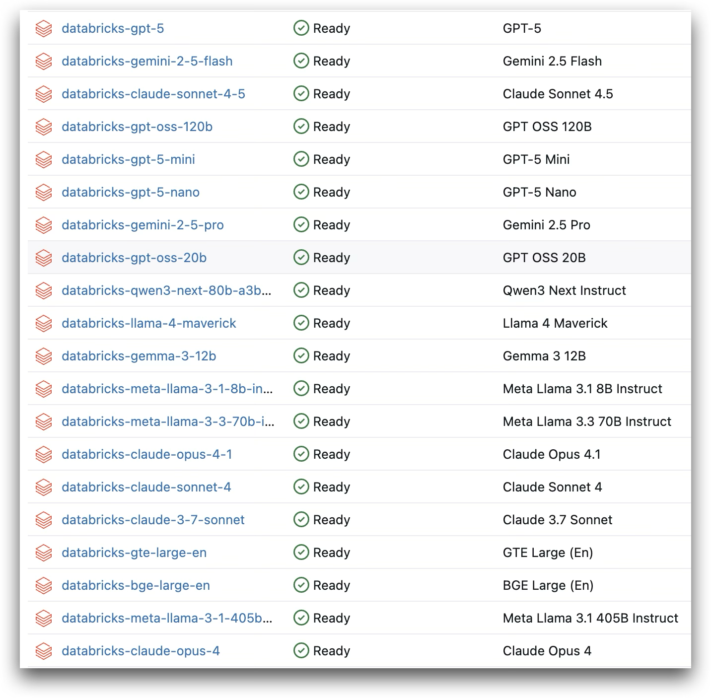 Models in Databricks Model Serving