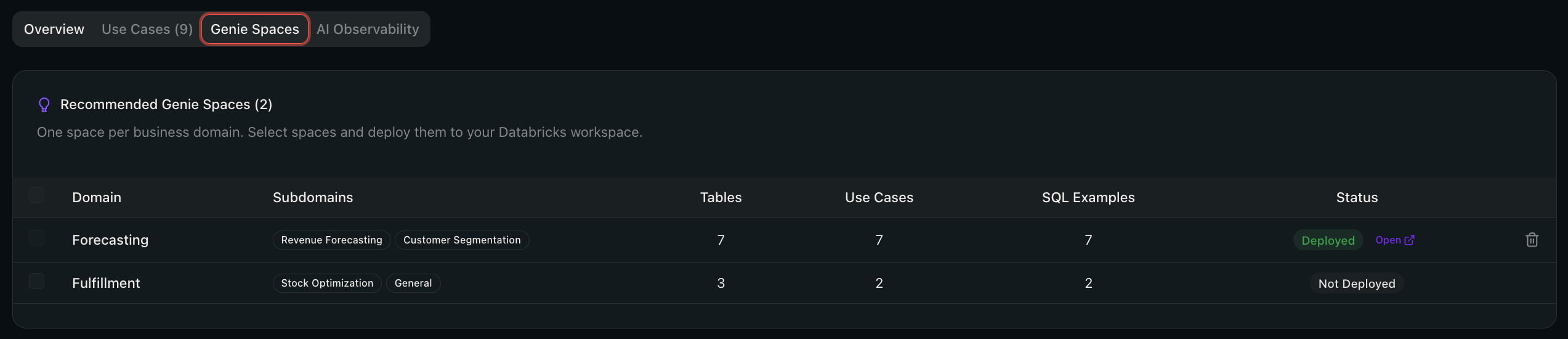 Genie Space recommendations