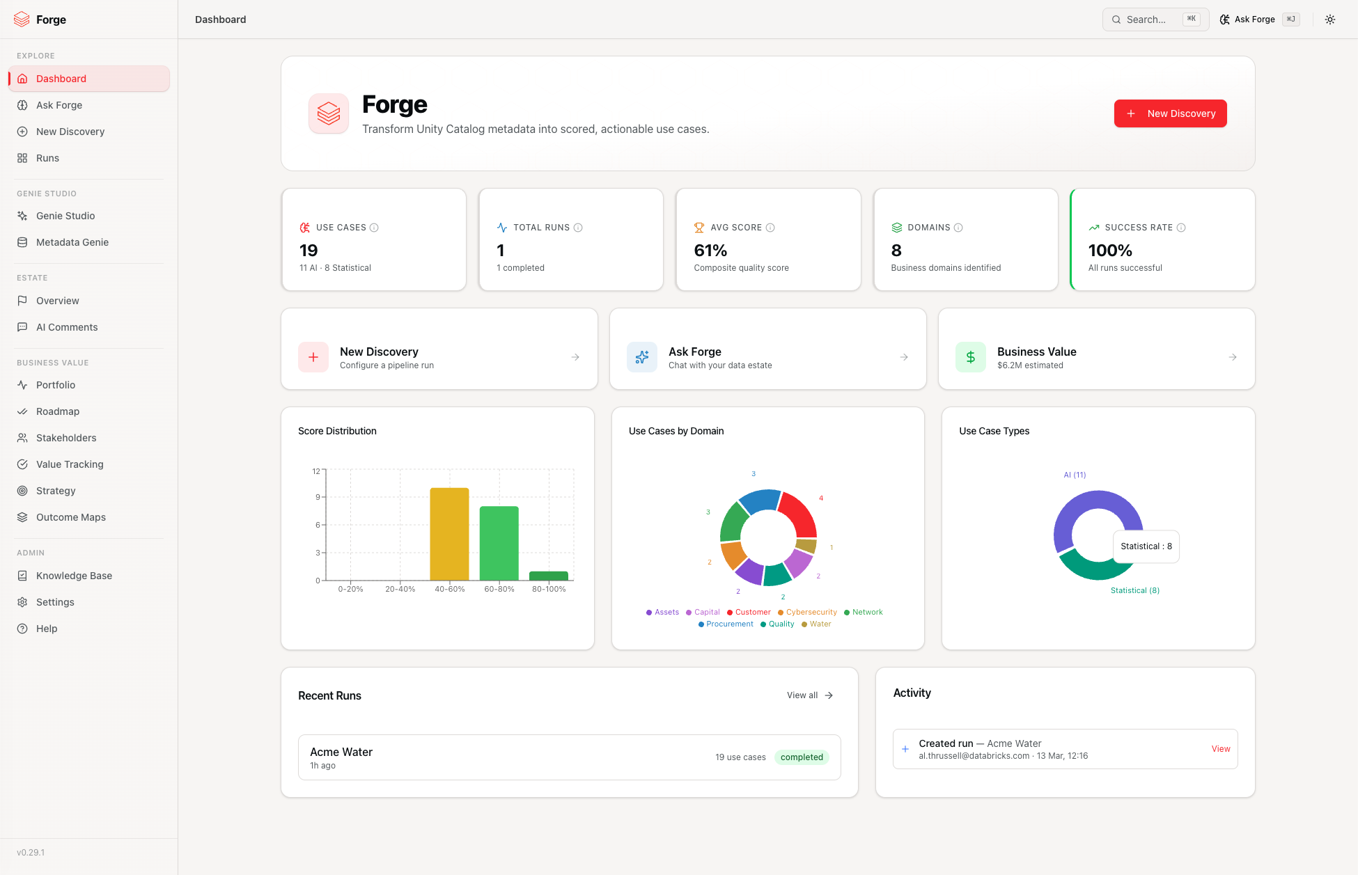 Forge Dashboard