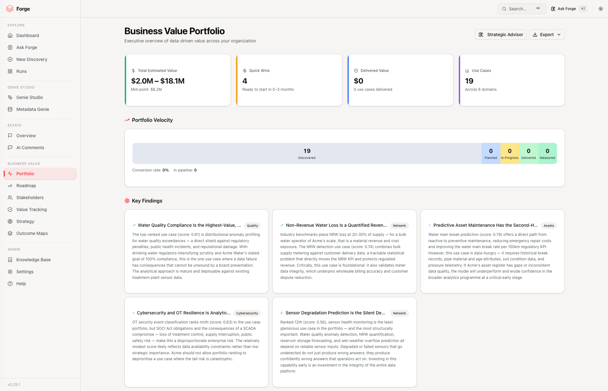 Business Value Portfolio