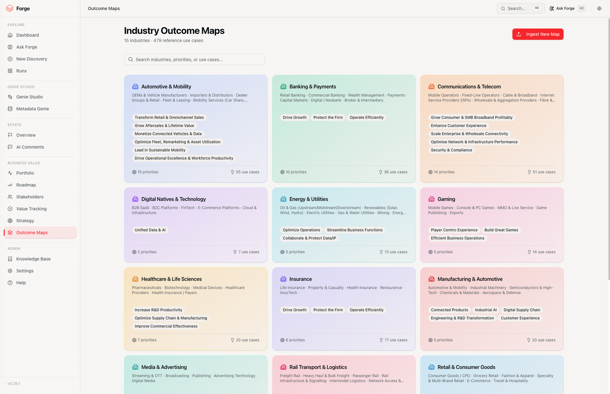 Industry outcome maps with coverage analysis