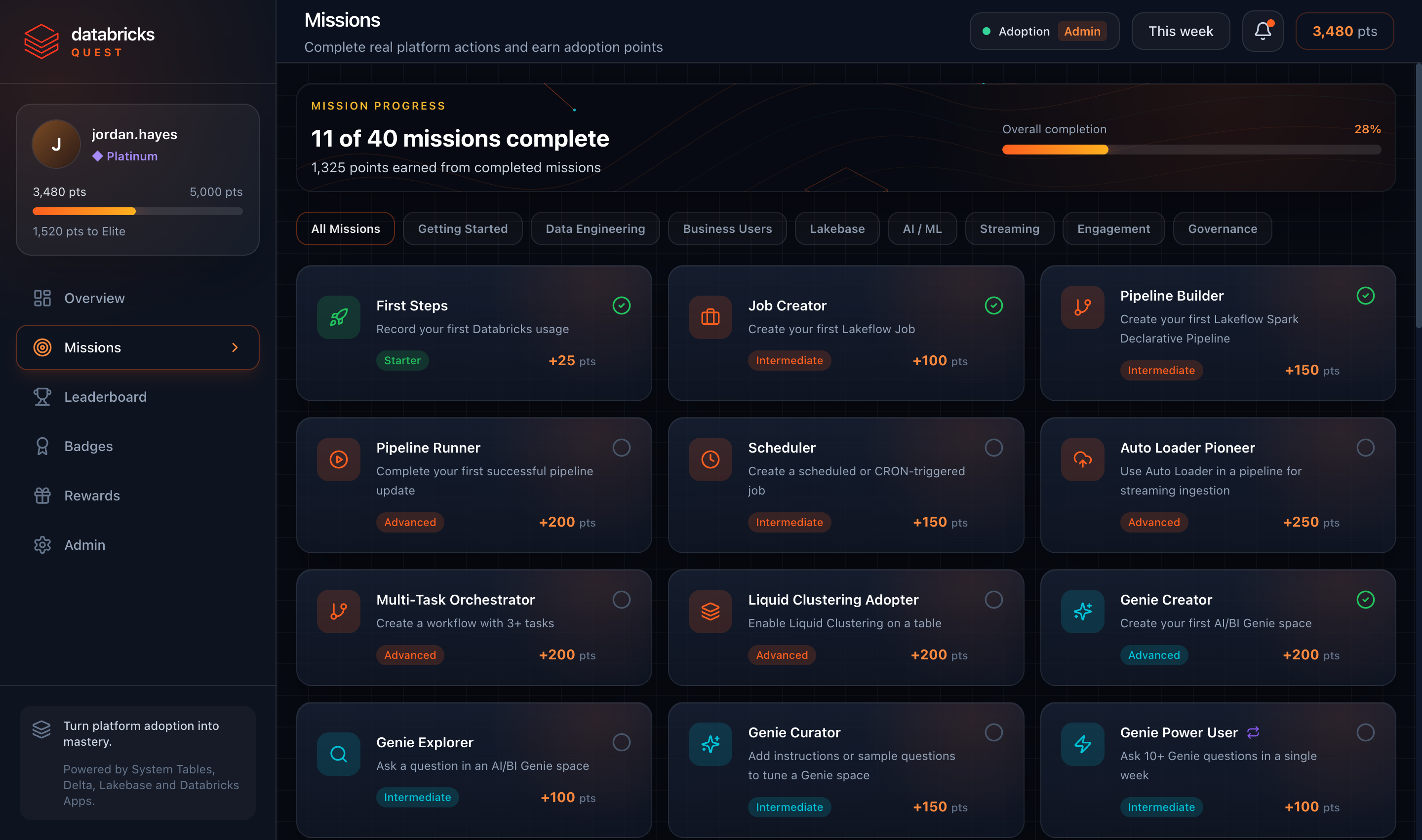 Missions catalogue