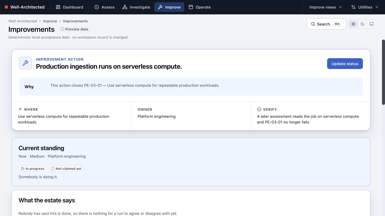 Improvement action with owner, verification condition and current standing