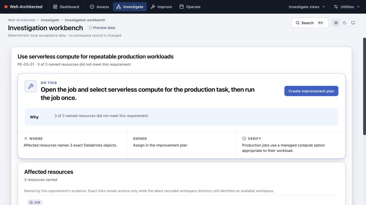 Investigation workbench showing one requirement, its action and affected resources