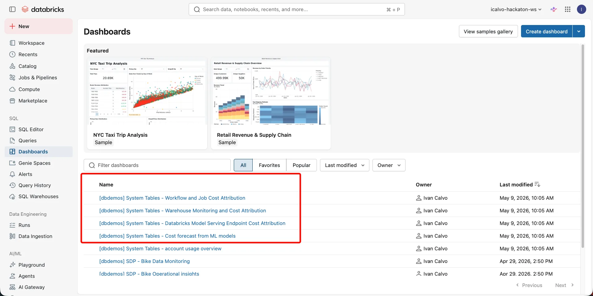 Dashboards list showing the installed dbdemos System Tables dashboards in a Databricks workspace