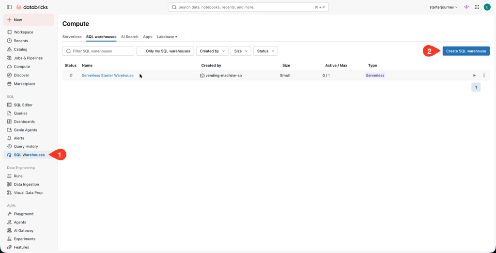 SQL Warehouses list with the Create SQL warehouse button